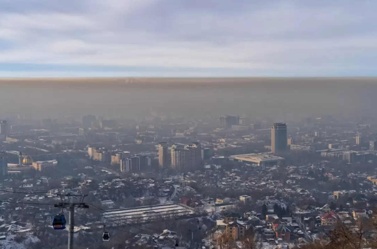 Неблагоприятные метеоусловия ожидаются в пяти городах Казахстана