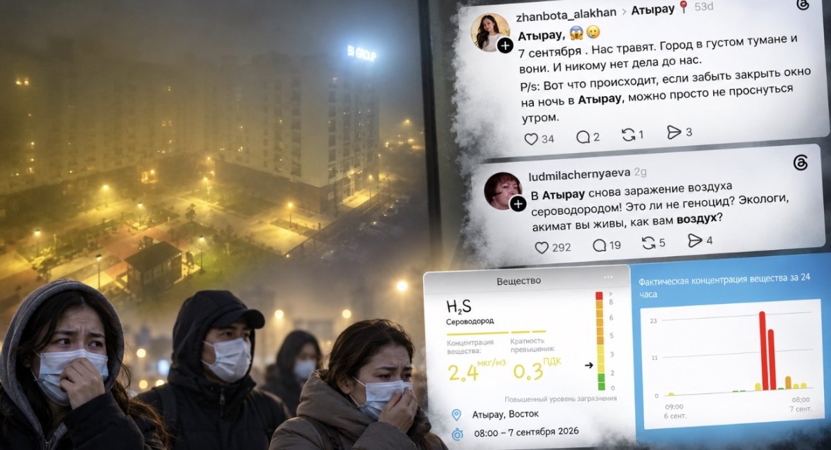 «Нас травят, пока мы спим?»: жители Атырау пожаловались на резкий запах сероводорода
