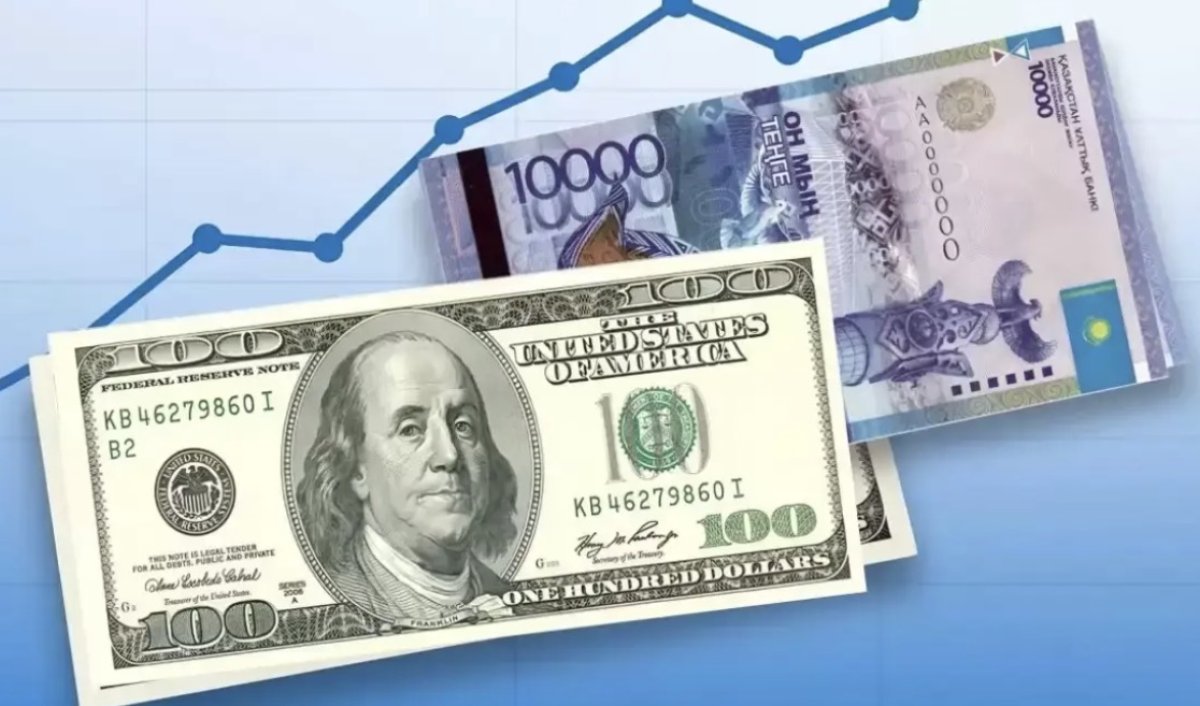 Курсы валют: сколько стоит доллар в обменниках Казахстана 13 сентября