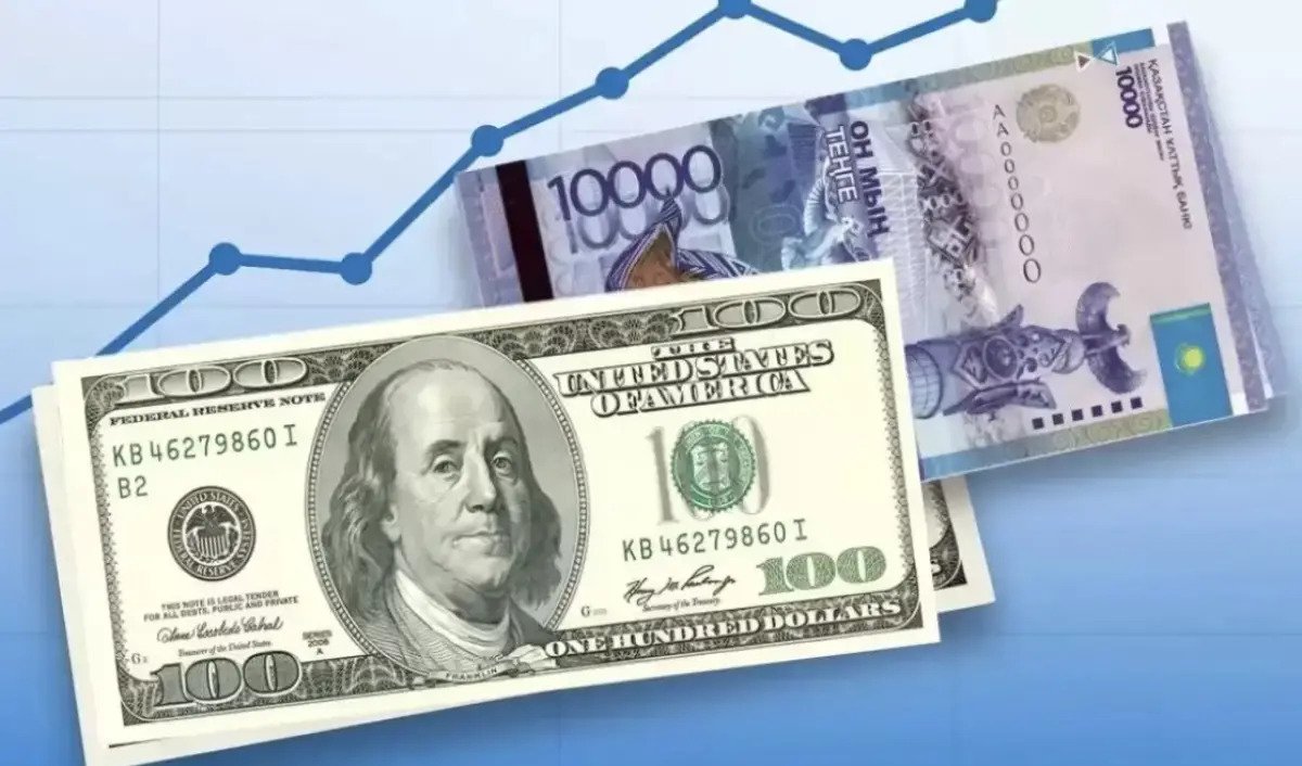 Доллар подешевел после обвала на бирже: курс валют на 8 октября