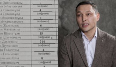 "Заставляют голосовать за кандидата от власти": Бокаев заявил о "беспределе" в закрытых участках