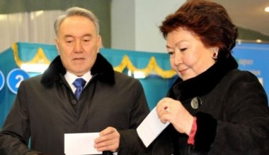 Основанный женой Назарбаева институт хотят переименовать