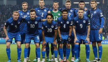 Сборная Казахстана по футболу стала одним из лидеров рейтинга ФИФА