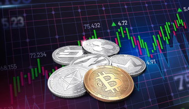 Крипторынок на 20 апреля: Bitcoin удерживает позиции, Dogecoin падает