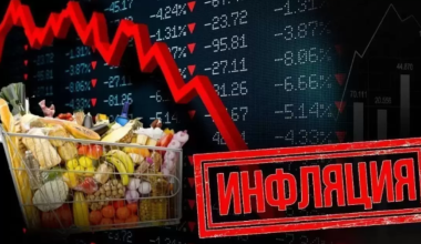 В каком городе Казахстана инфляция выше всего