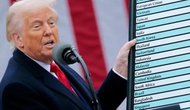 Суд в США признал пошлины Трампа незаконными