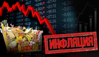 Что будет с инфляцией и базовой ставкой в Казахстане – прогноз экспертов