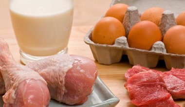 Казахстан узнал свое место в рейтинге ЕАЭС