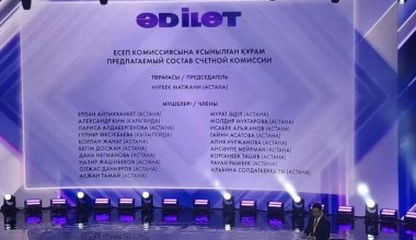 В «Әділет» ответили, почему среди сторонников партии не видно миллиардеров