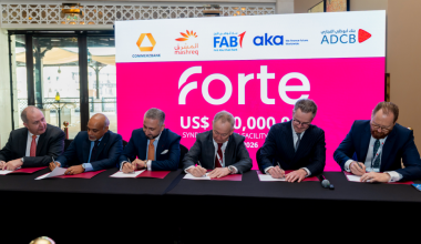 ForteBank укрепляет международное фондирование: новый синдицированный заем составил $300 млн