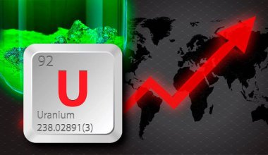 Казахстан на 9% увеличил добычу урана на фоне растущих цен