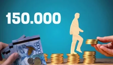 Почти 42% работающих казахстанцев получают меньше 300 тысяч тенге