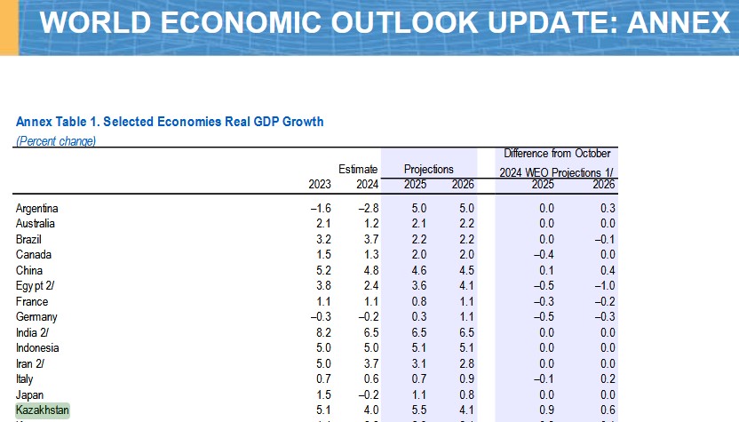 imf.org